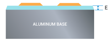 Dielectric thickness