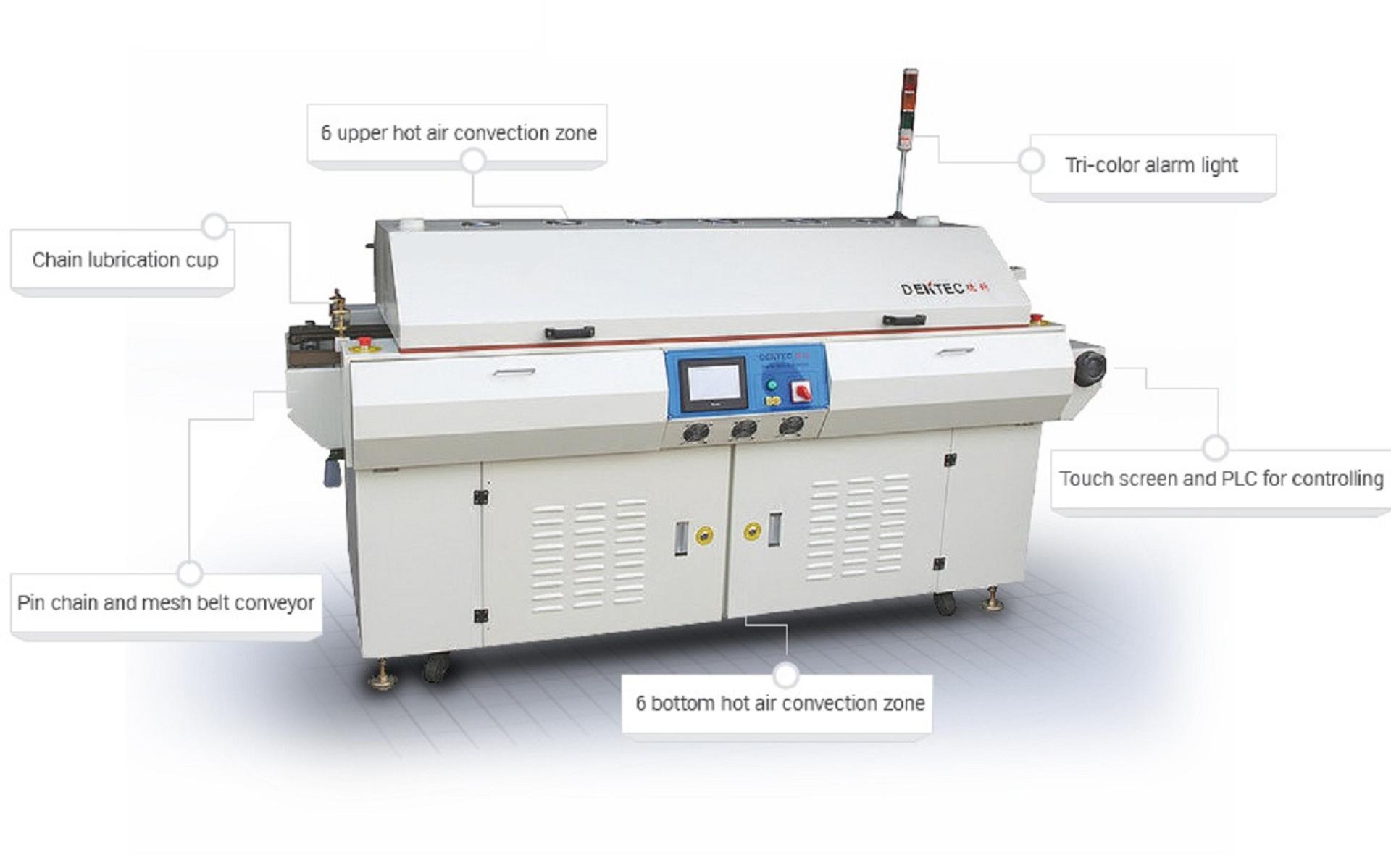 E6 LEAD-FREE REFLOW OVEN